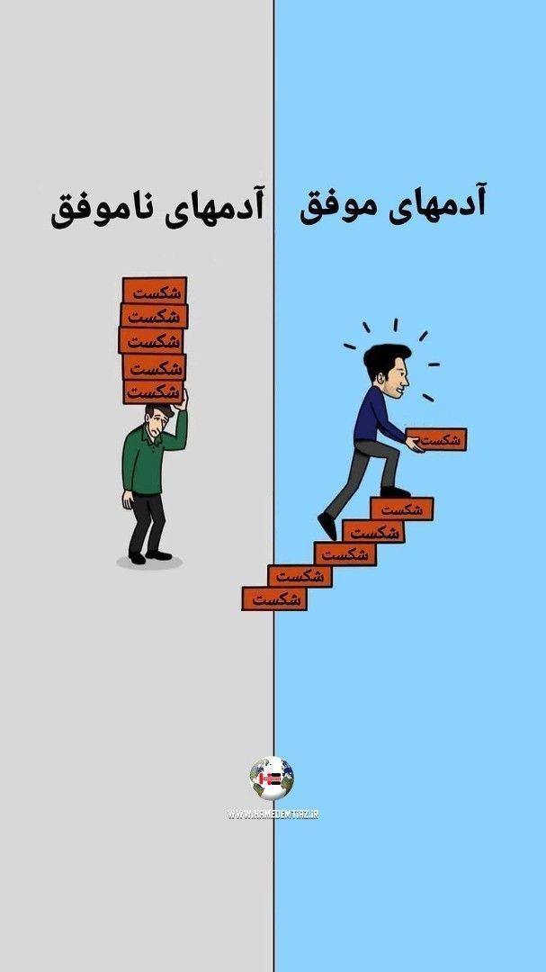 اهمیت مشاوره تحصیلی در موفقیت دانش‌آموزان
